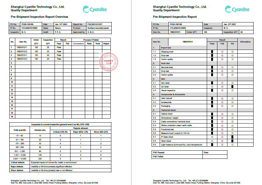 Cyanlite PSI Pre-Shipment Inspection Report